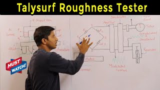 Talysurf Roughness Tester II Metrology II Tailor  Hobson Talysurf Roughness Tester [upl. by Crean]