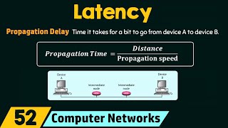 Latency [upl. by Irep]