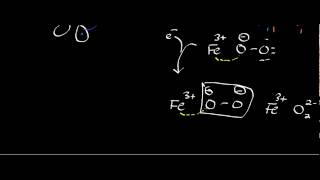 Biochemistry  Cytochrome P450 Catalytic Cycle [upl. by Aidua]