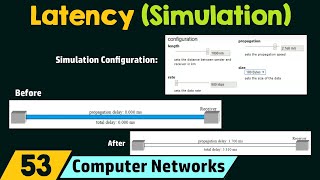 Latency Simulation [upl. by Granger]