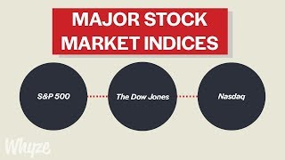 What Are Stock Market Indicies SampP 500 Dow Jones amp NASDAQ Explained [upl. by Onaled]