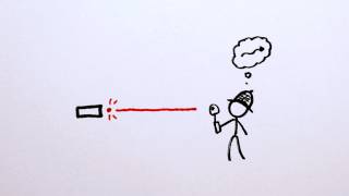 How lasers work in theory [upl. by Ynatterb821]