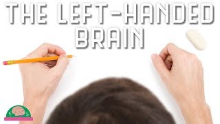 Why Are People LeftHanded [upl. by Fotinas382]