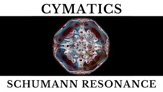 783Hz Schumann Resonance CYMATICS pattern [upl. by Isewk]