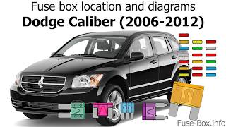 Fuse box location and diagrams Dodge Caliber 20062012 [upl. by Edras306]