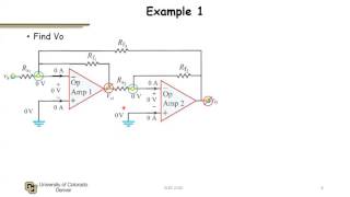 Nodal Analsys of OpAmp Circuits [upl. by Richlad]