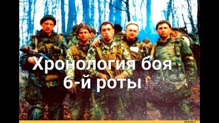 Как погибала 6я рота Разбор последнего боя псковских десантников [upl. by Nitnerb]