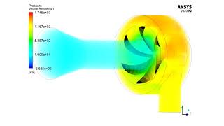 ANSYS FLUENT Training Francis Turbine CFD Simulation [upl. by Cormack13]