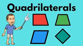 Types of Quadrilaterals and their Properties [upl. by Eelarak212]