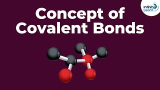 What are Covalent Bonds  Dont Memorise [upl. by Tisdale818]