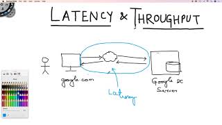 Latency vs Throughput [upl. by Larochelle]