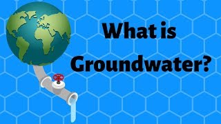 What is Groundwater [upl. by Clovah486]